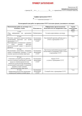 Пример заполнения графика (График проведения СОУТ) Ангарск Аттестация рабочих мест